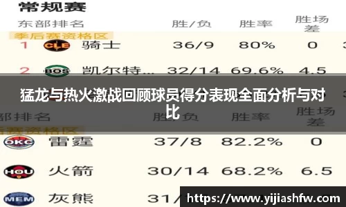 猛龙与热火激战回顾球员得分表现全面分析与对比